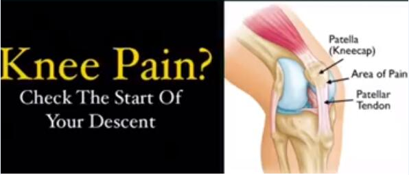 為什么有些人練習(xí)深蹲會(huì)說膝蓋“痛”？